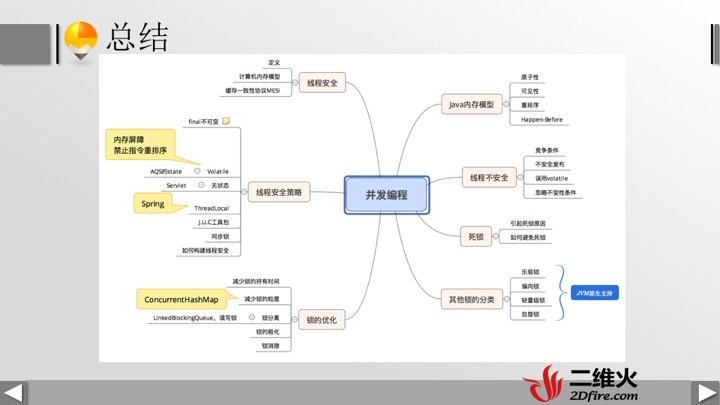 Java线程安全详细总结