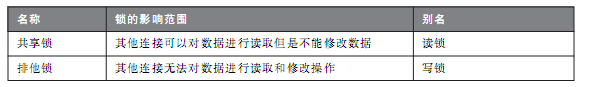 https://img-blog.csdn.net/20160521091028703