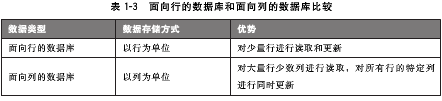 https://img-blog.csdn.net/20160521092135333
