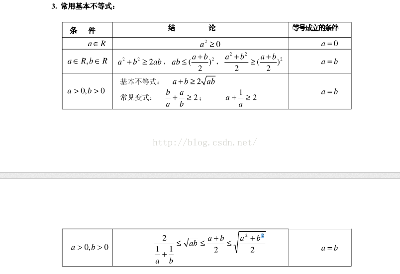 BSG白山极客挑战赛 - C B君的圆锥