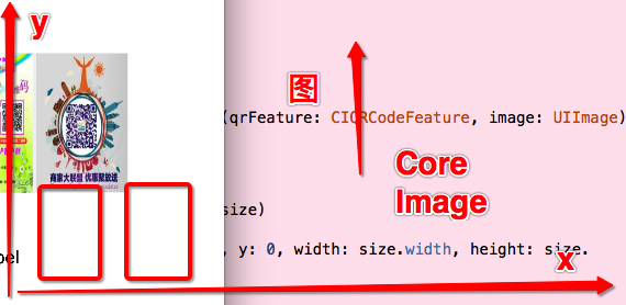 CoreImage的坐标系