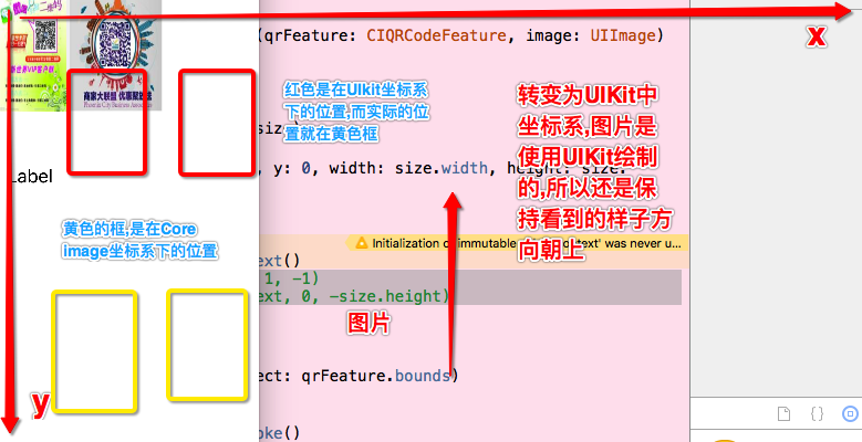 UIKit的坐标系