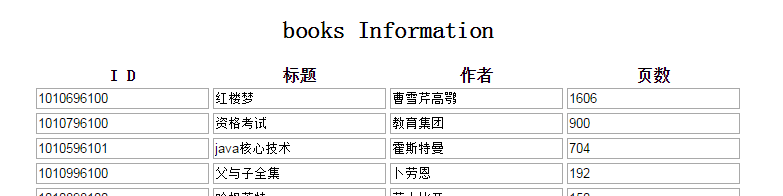 book information