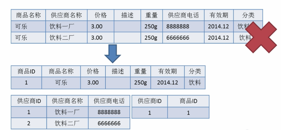 這裡寫圖片描述