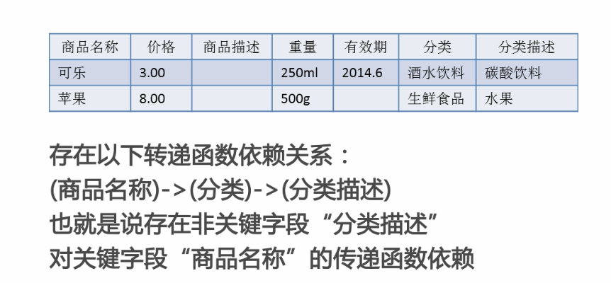 這裡寫圖片描述