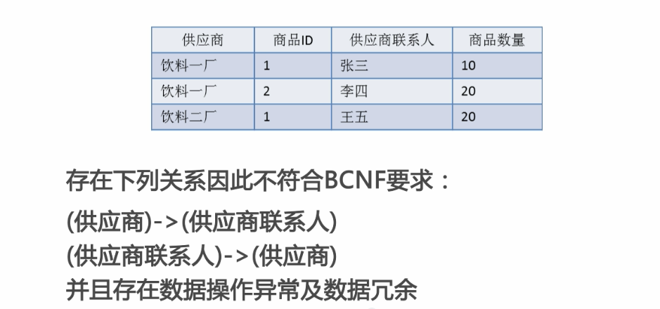 這裡寫圖片描述