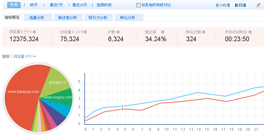 这里写图片描述