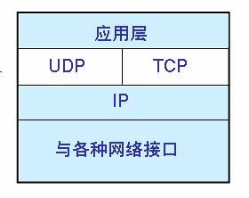 這裡寫圖片描述