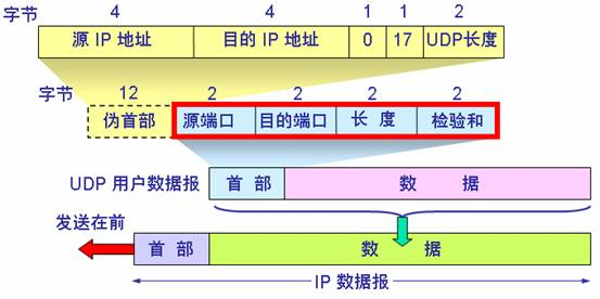 這裡寫圖片描述