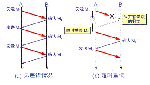 這裡寫圖片描述