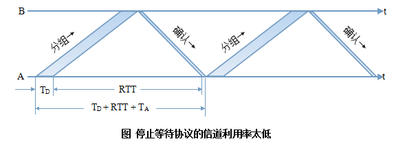 這裡寫圖片描述