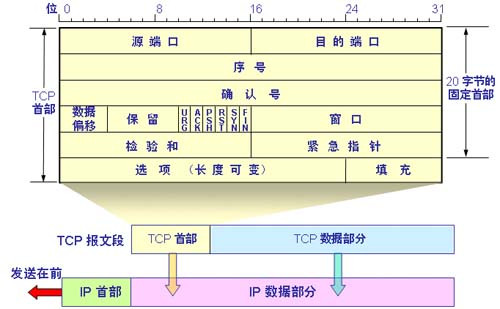 這裡寫圖片描述