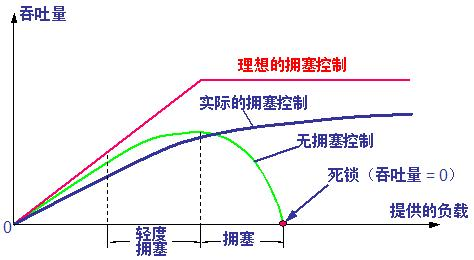 這裡寫圖片描述