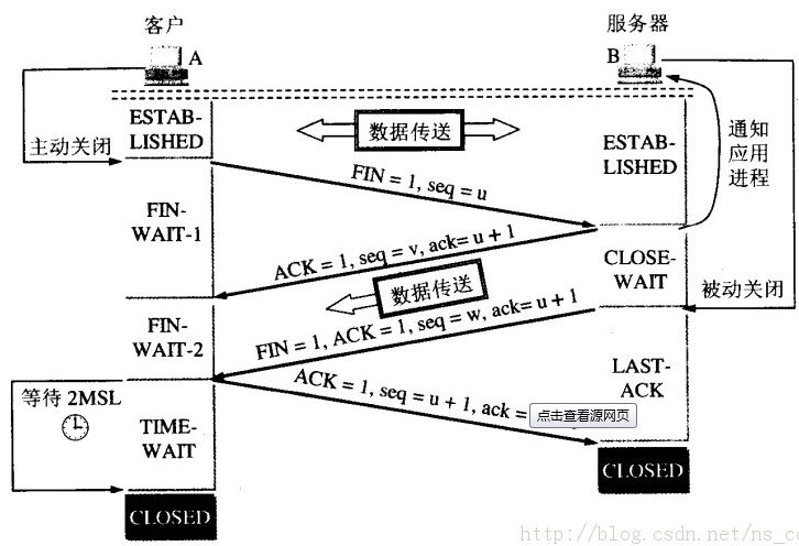 这里写图片描述