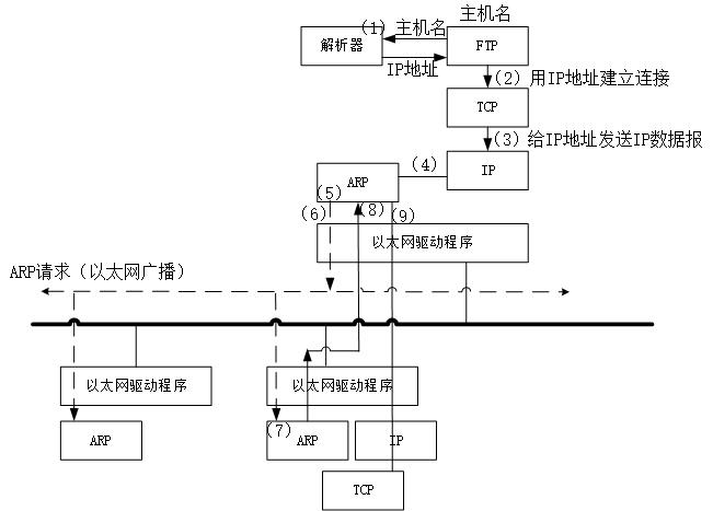 这里写图片描述