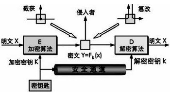 這裡寫圖片描述