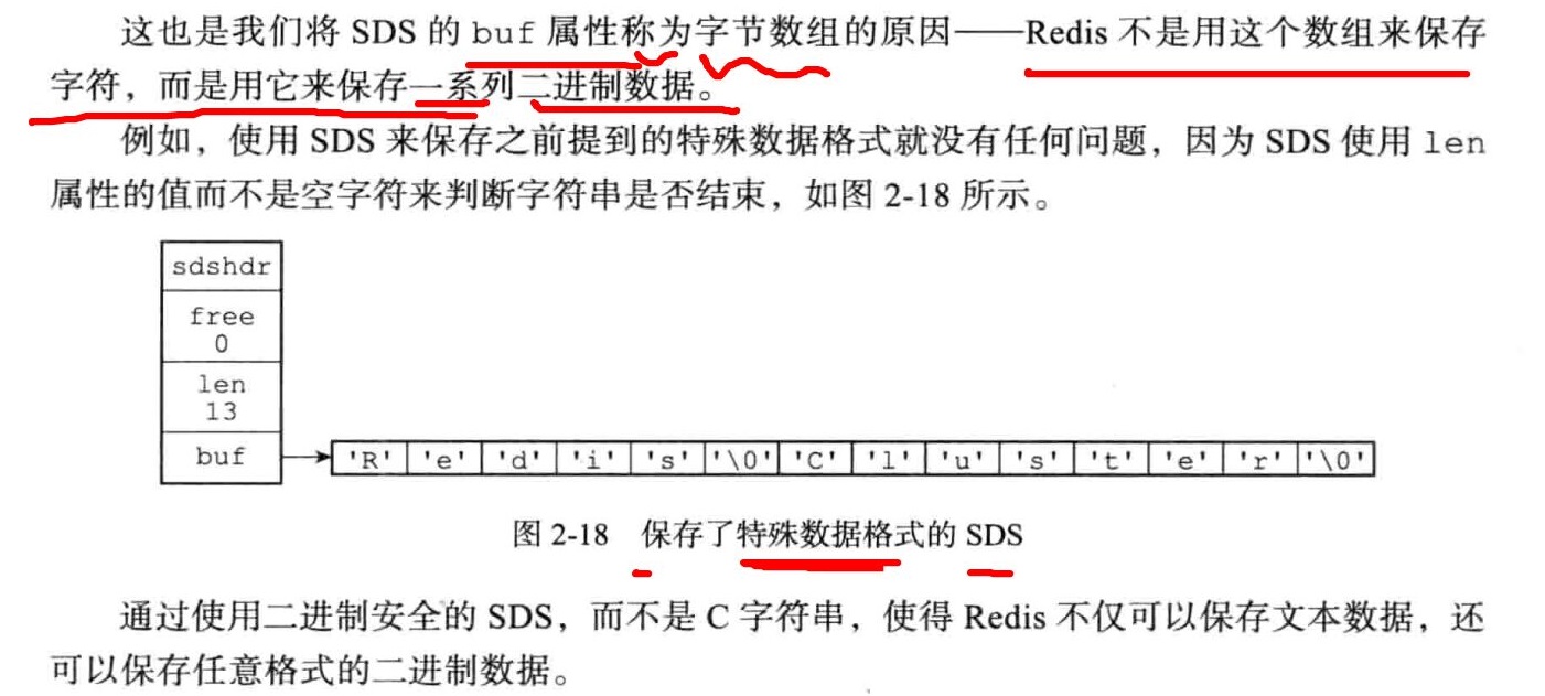 
			
				数据结构与对象			