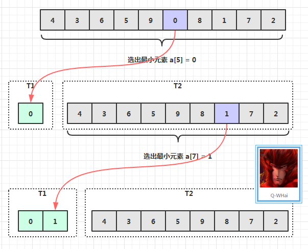 这里写图片描述