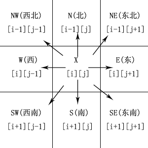 这里写图片描述