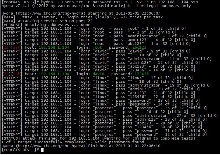 Root pass. Kali Linux THC hydra. Гидра линукс. Hydra SSH. Hydra Postgres Brute.