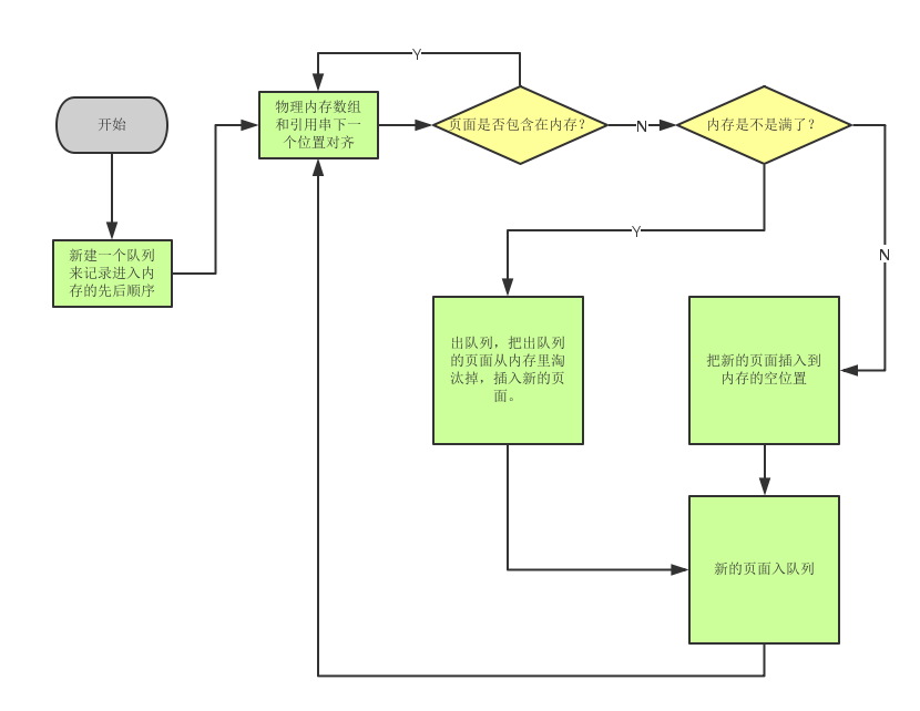 這裡寫圖片描述