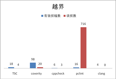 圖片描述