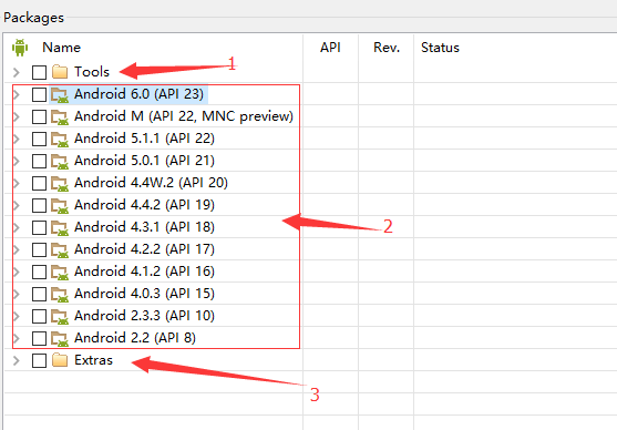 SDK Manager的下载界面