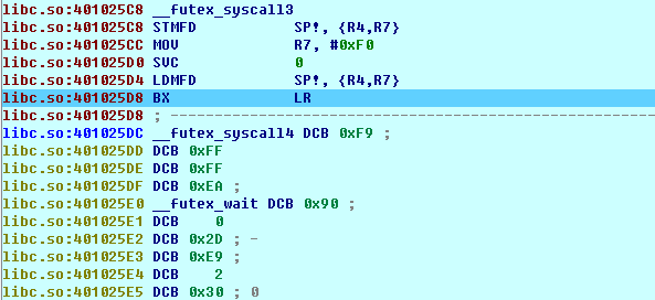 由__futex_syscall3略微展开