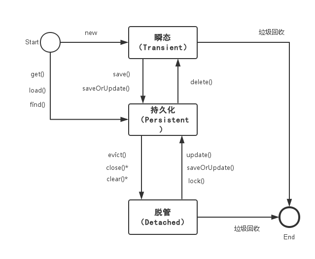 這裡寫圖片描述