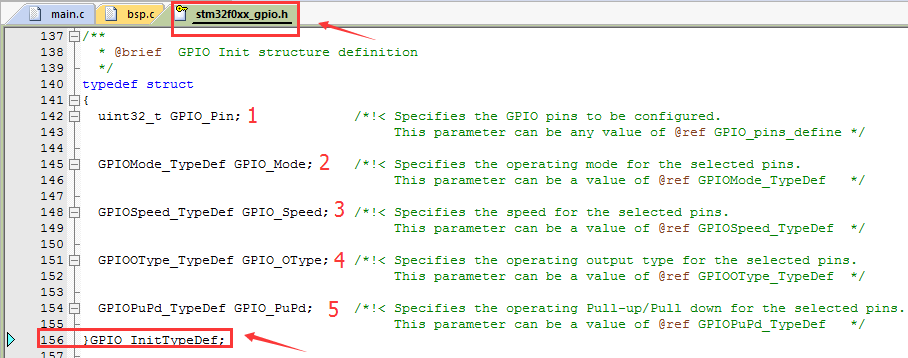 STM32F0xx_GPIO配置详细过程