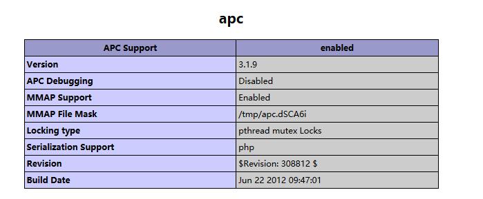 CentOS 6 安装 APC(Alternative PHP Cache)