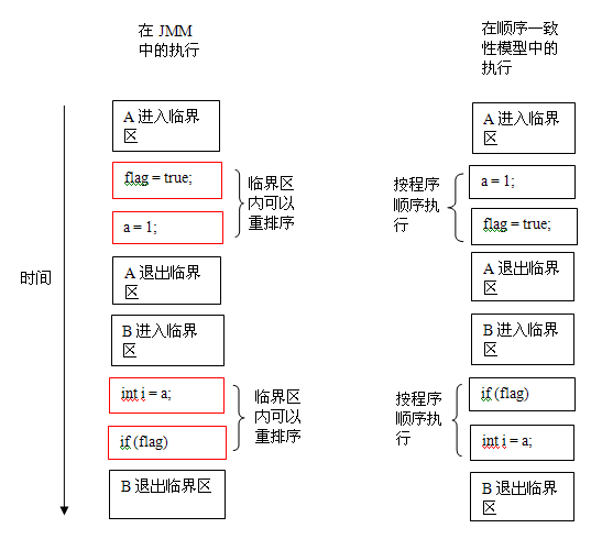 這裡寫圖片描述