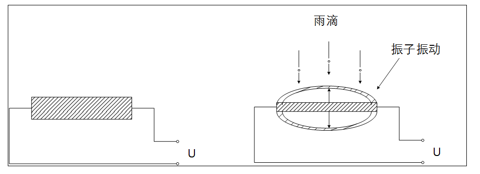 雨滴传感器模块原理图图片