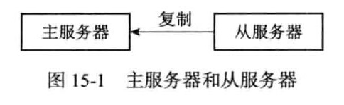 這裡寫圖片描述