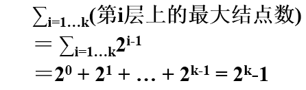 二叉树的五大性质及证明「建议收藏」