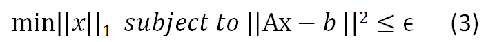 algo_FISTA(fast shrinkage-thresholding algorithm)