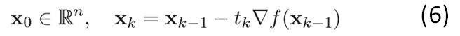 algo_FISTA(fast shrinkage-thresholding algorithm)