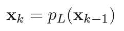 algo_FISTA(fast shrinkage-thresholding algorithm)