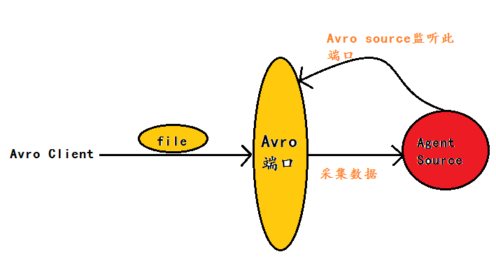 這裡寫圖片描述