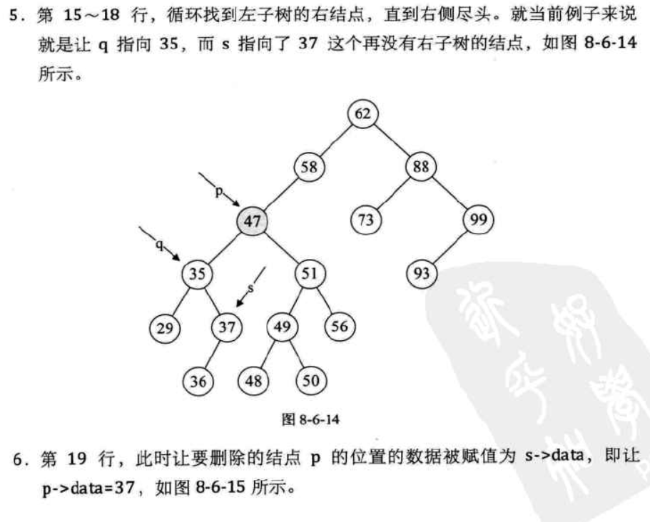 這裡寫圖片描述