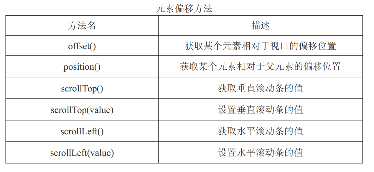 这里写图片描写叙述