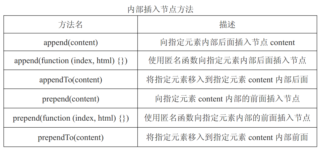 这里写图片描写叙述