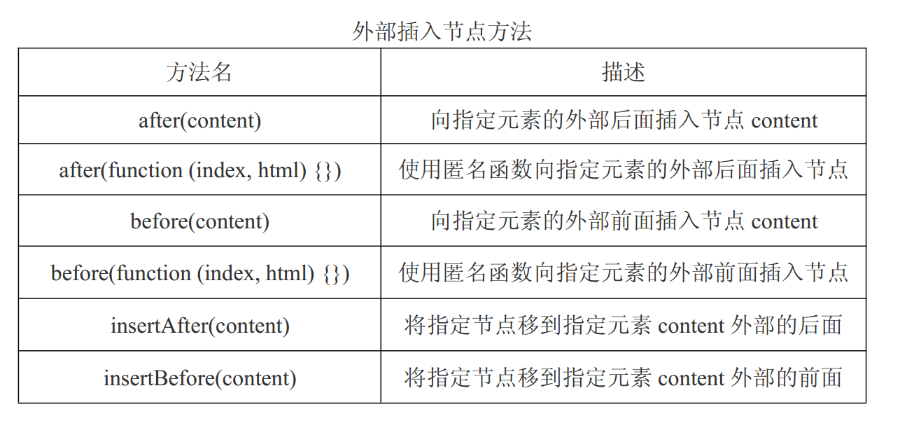 这里写图片描写叙述