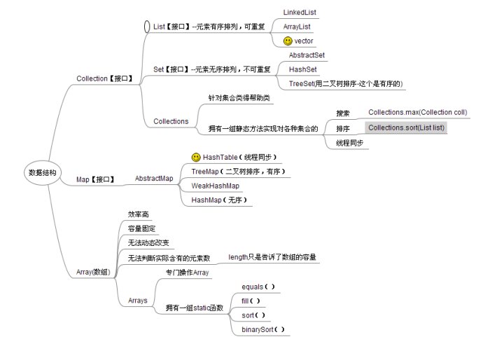 這裡寫圖片描述