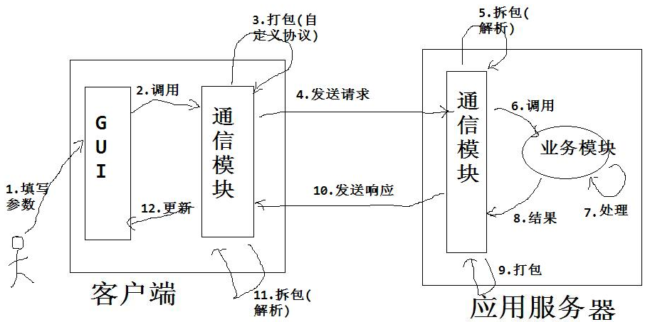 這裡寫圖片描述