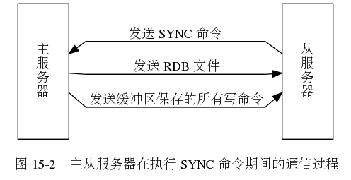 這裡寫圖片描述