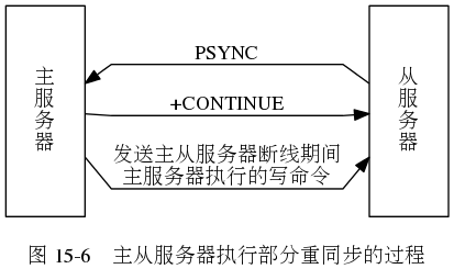 這裡寫圖片描述