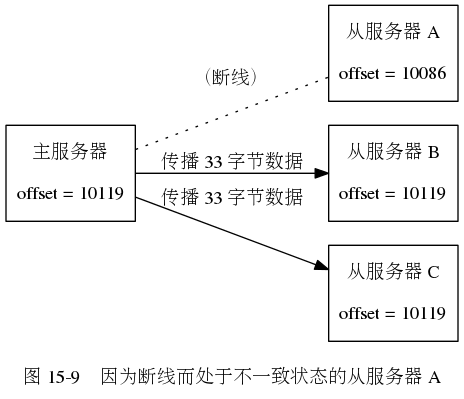 這裡寫圖片描述