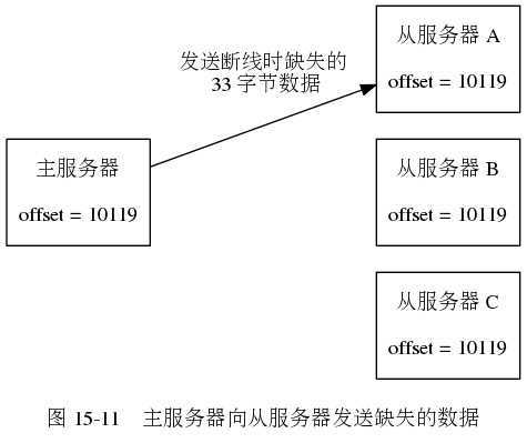 這裡寫圖片描述