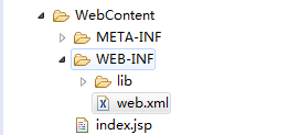 java web开发(二) 接口开发